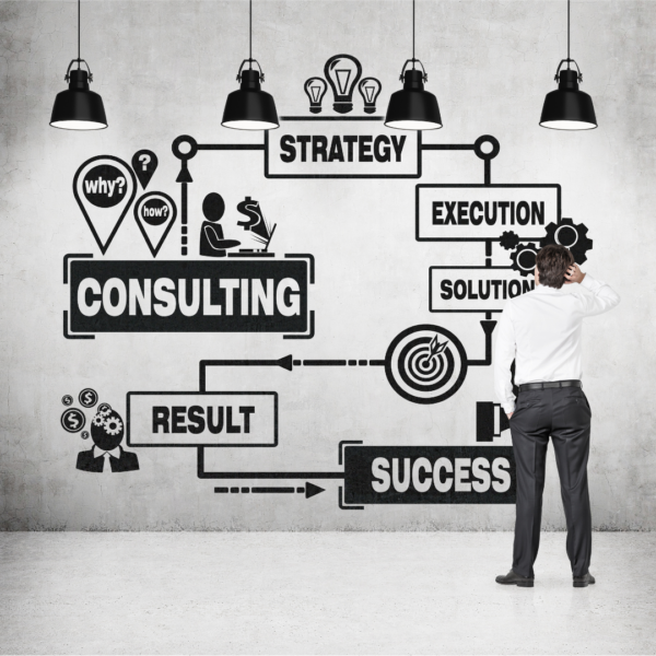 Impactful Growth Training